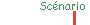 Scnario